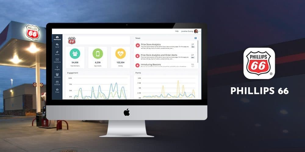 Phillips 66 Custom CMS